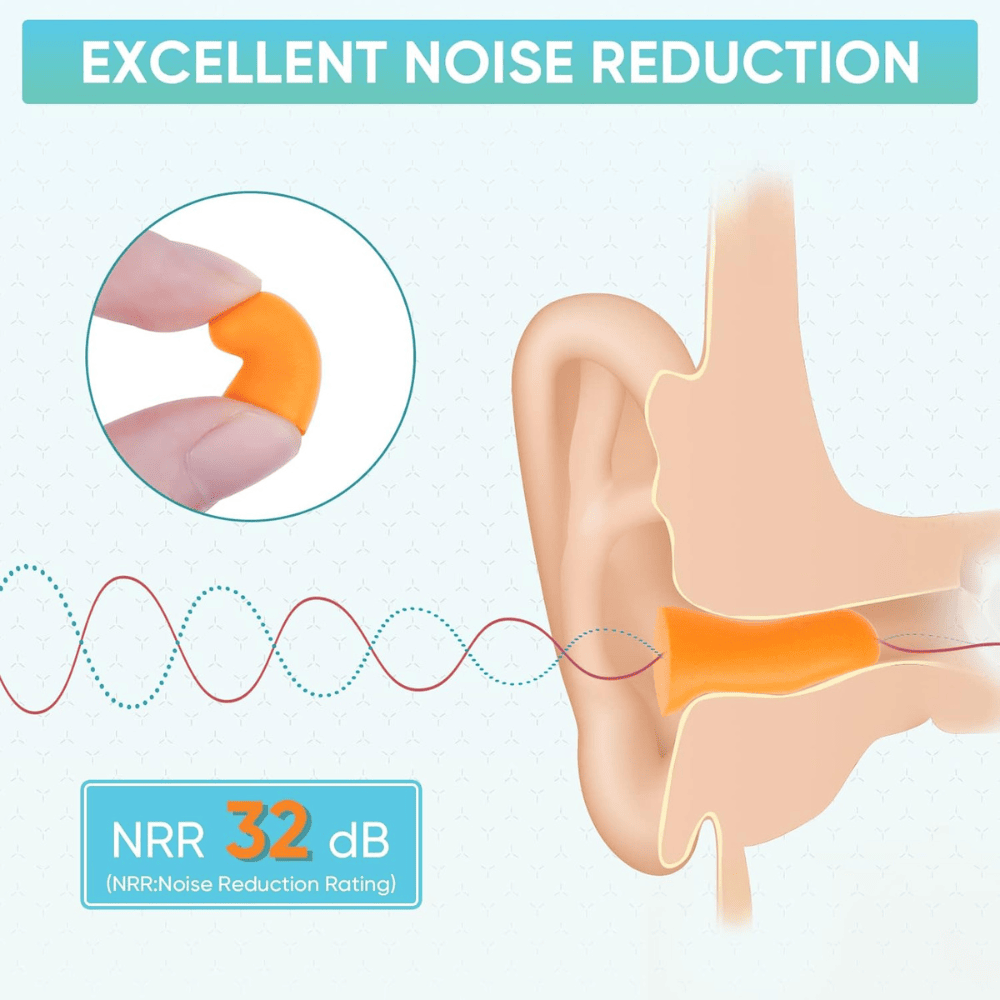 Hotel Amenity Ear Plugs 32dB Noise Reduction. Perfect for hotel guest and workers.