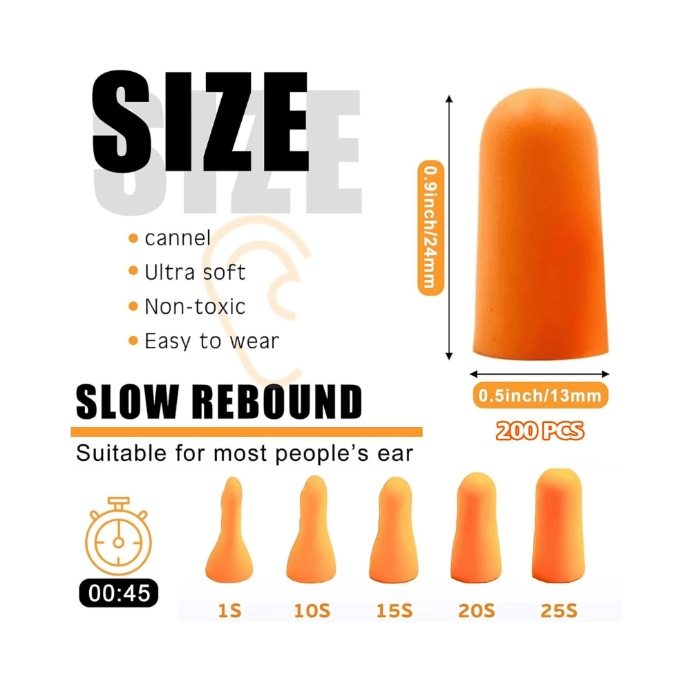 HEITOY - Foam ear plugs Noise Cancelling Ear Plugs - Comfortable Ear Plugs For Hotel Stays - Dimension (Close up)