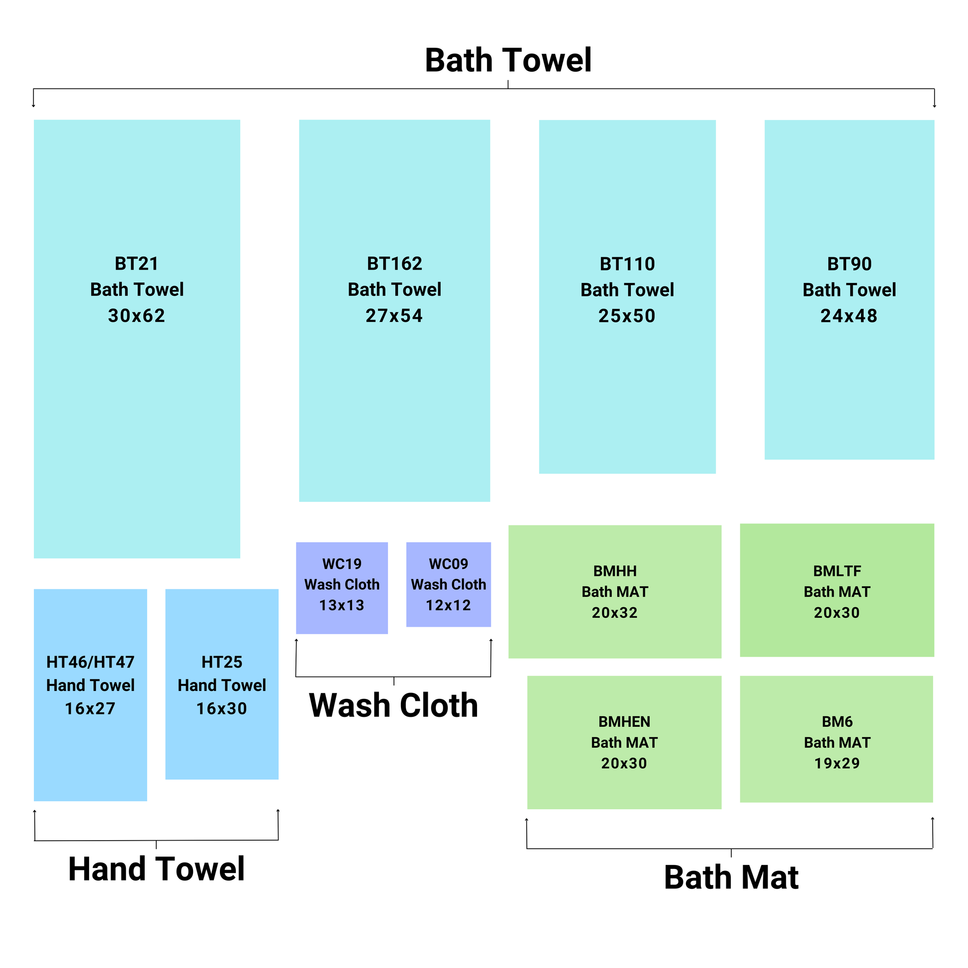 HH Series Essential Premium Luxury Towel Set HYC Design Hotel Supply