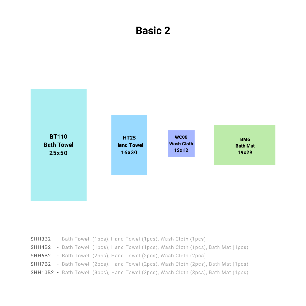 HH Series Towel Set - Basic, Premium & Luxury - Dimensions for set Basic 2.