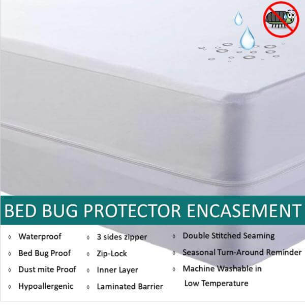 Waterproof Bed Bug Protector - Mattress Encasement-Mattress Protectors-info